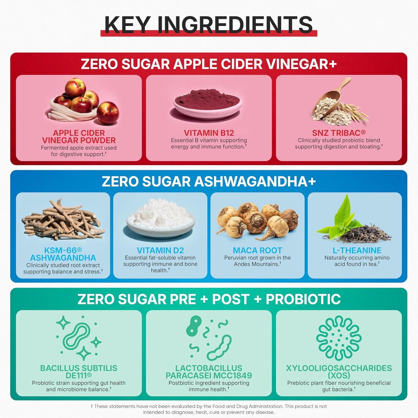 Zero Sugar Essentials